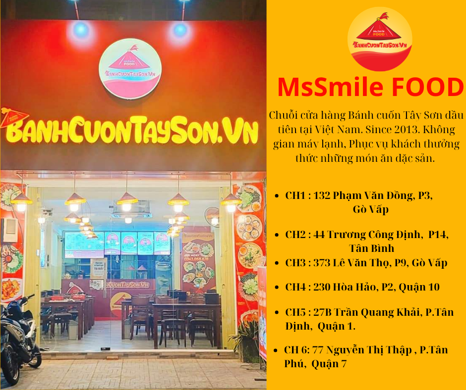 Địa chỉ các cửa hàng